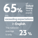Oxford House info 4